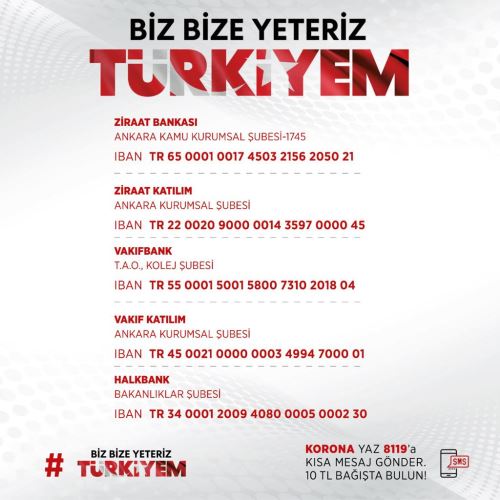 "Biz Bize Yeteriz Türkiyem" Milli Dayanışma Kampanyası